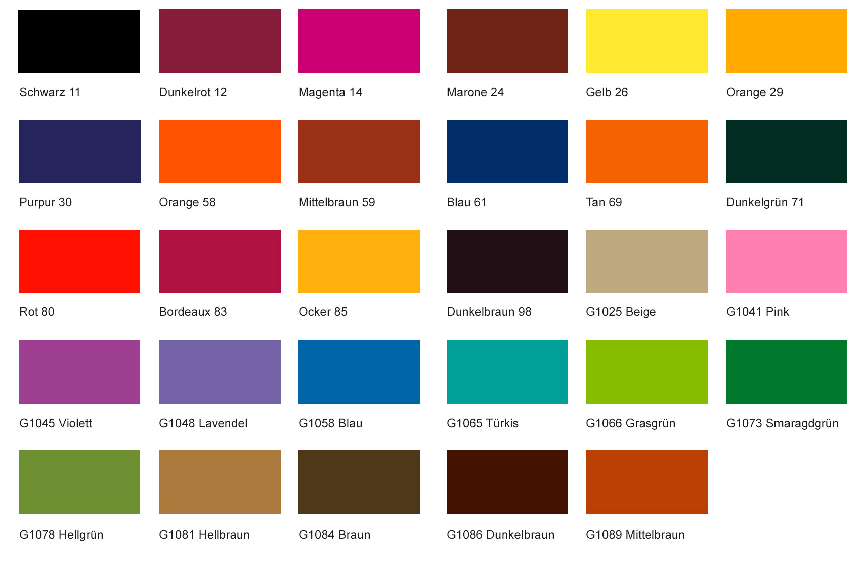 Leather Dye Chart